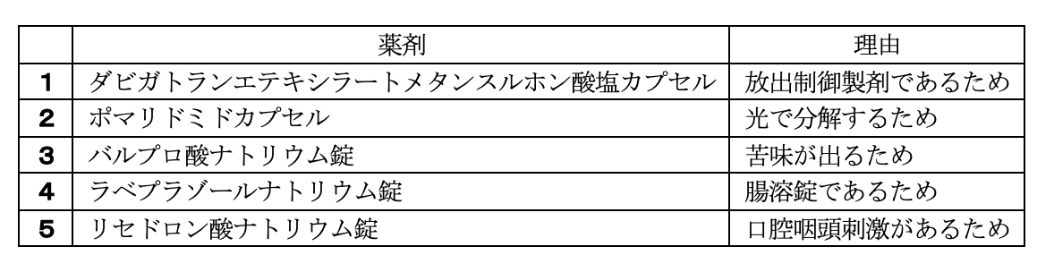 解説画像